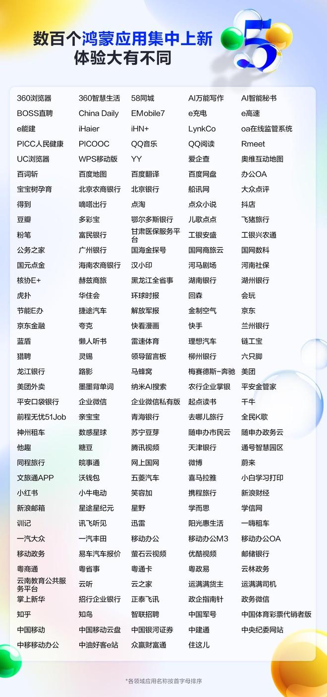 va14系列全适配超百款应用集体大升级pg模拟器5月鸿蒙生态爆发！华为no(图4)