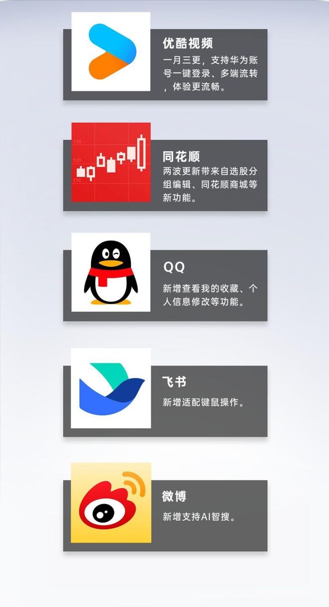 va14系列全适配超百款应用集体大升级pg模拟器5月鸿蒙生态爆发！华为no(图2)